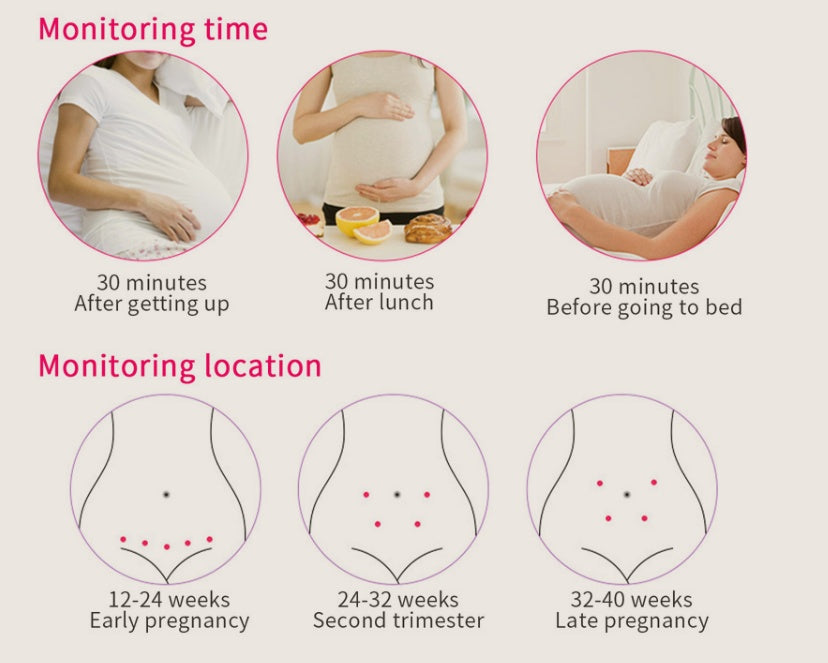 Moniteur de Rythme Cardiaque Fœtal – Détecteur de Battements de Cœur pour Bébé – Utilisation à Domicile pendant la Grossesse